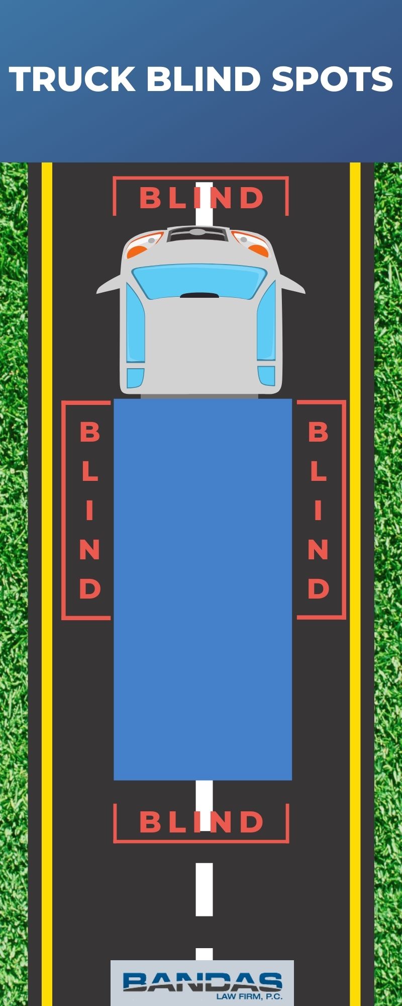 truck blind spot ad